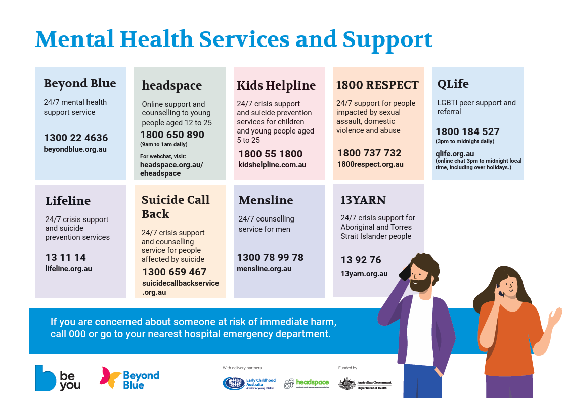 Mental Health Information.PNG